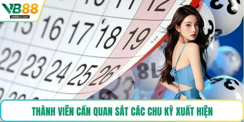 Thành viên cần quan sát các chu kỳ xuất hiện